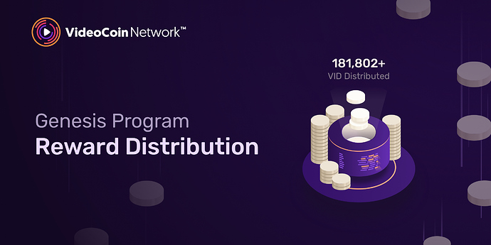 Token Distribution